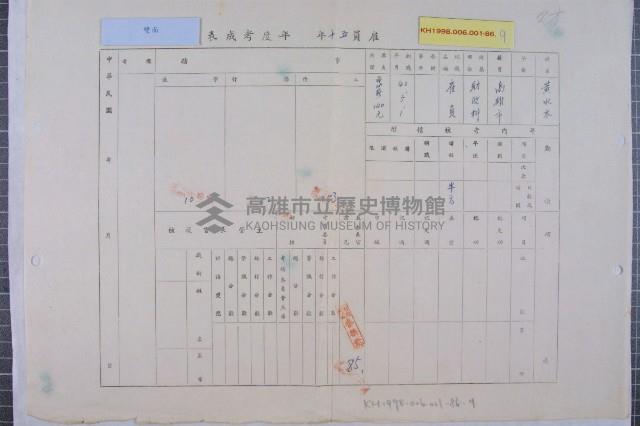 各科室雇員五十年度考成案藏品圖，第18張