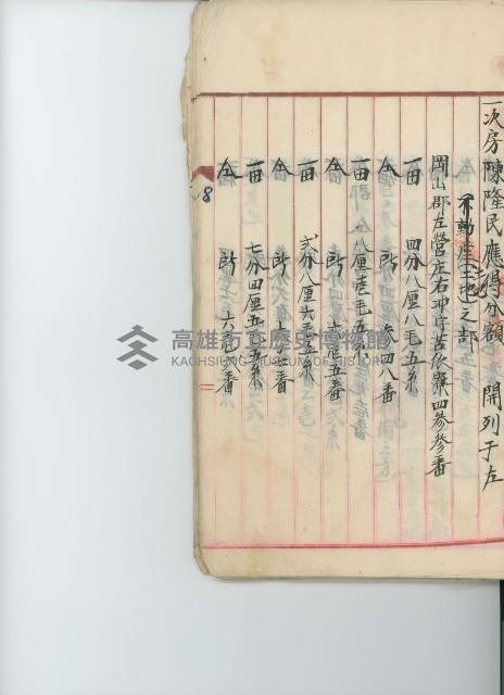 登錄號:KH2017.009.0001藏品圖，第17張