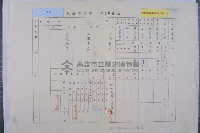 各科室雇員五十年度考成案藏品圖，第8張