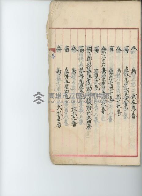 登錄號:KH2017.009.0001藏品圖，第7張