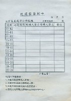 滑油摻配組巡邏箱B線1號藏品圖，第1張