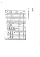 台灣勞工法律支援會年度報告藏品圖，第3張