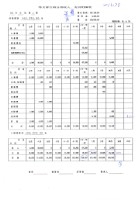 勞支會台南分會收入、支出明細表藏品圖，第1張