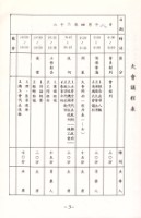 台南縣南寶樹脂化學工廠股份有限公司產業工會第1屆第1次會員大會手冊藏品圖，第4張