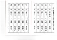 台南紡織公司產業工會第10屆第3次會員代表大會手冊藏品圖，第9張