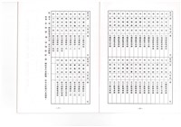 台南紡織公司產業工會第10屆第3次會員代表大會手冊藏品圖，第11張