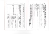 台南紡織公司產業工會第10屆第3次會員代表大會手冊藏品圖，第23張