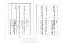 台南紡織公司產業工會第10屆第3次會員代表大會手冊藏品圖，第25張