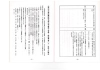 台南紡織公司產業工會第10屆第3次會員代表大會手冊藏品圖，第31張