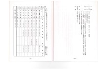 台南紡織公司產業工會第10屆第3次會員代表大會手冊藏品圖，第43張