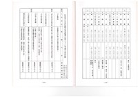 台南紡織公司產業工會第10屆第3次會員代表大會手冊藏品圖，第49張