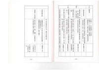 台南紡織公司產業工會第10屆第3次會員代表大會手冊藏品圖，第51張