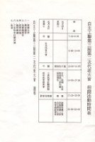 自主工聯大會第3屆第2次代表大會手冊藏品圖，第2張