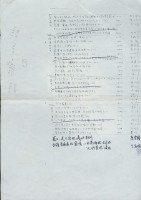 台灣研究所1992年會務資料藏品圖，第1張