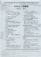 劉格正整理〈日本之工業關係〉藏品圖，第1張