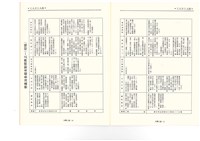 《台灣工運》No. 2藏品圖，第47張