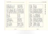 《台灣工運》No. 2藏品圖，第48張