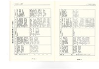 《台灣工運》No. 2藏品圖，第13張