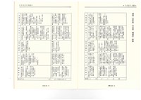 《台灣工運》No. 2藏品圖，第14張