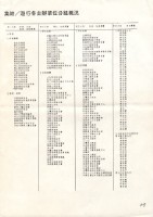 四一O教育改造遊行行前說明藏品圖，第4張