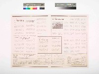 《社會大學雜誌月刊》四月號藏品圖，第2張