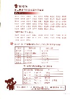 高雄市輔育人員職業工會、高雄縣保育人員職業工會、台南市保育人員職業工會、台南縣保育人員職業工會、台北市教保人員協會《聯合會刊》2009年7月夏季刊藏品圖，第13張