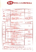 教保服務行動聯盟《聯合會刊》2010年月10秋季刊藏品圖，第11張