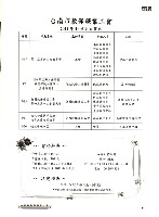 全國教保產業工會《聯合會刊》2011年08月夏季刊藏品圖，第11張