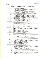 全國教保產業工會《聯合特刊》2012年02月藏品圖，第12張