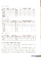 《全國教保產業工會》No. 16藏品圖，第13張