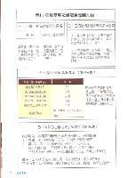 《全國教保產業工會》No. 18藏品圖，第10張