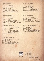 《全國教保產業工會》No. 20藏品圖，第4張