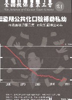 《全國教保產業工會》No. 21藏品圖，第4張