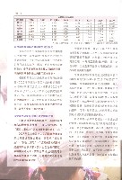 《全國教保產業工會》No. 21藏品圖，第8張