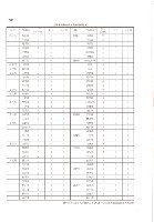 《全國教保產業工會》No. 21藏品圖，第11張