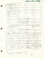 洪哲勝譯〈智利勞工運動的起源〉手稿影本藏品圖，第1張