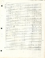 〈錫蘭罷工與騷動的政治衝擊〉手稿藏品圖，第2張