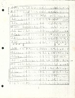 〈錫蘭罷工與騷動的政治衝擊〉手稿藏品圖，第4張