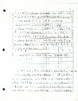 〈豐饒還是禍害？布拉格圓桌座談〉手稿藏品圖，第9張