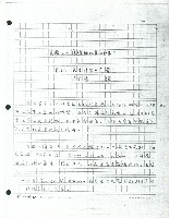 〈美國工人過得比以前好嗎？〉手稿藏品圖，第1張