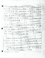 〈美國工人過得比以前好嗎？〉手稿藏品圖，第2張