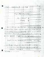 〈對工人階級運動的挑戰〉手稿藏品圖，第1張