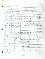 〈對工人階級運動的挑戰〉手稿藏品圖，第3張