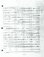 洪哲勝譯〈誰是日本經濟奇蹟的受益人？〉手稿影本藏品圖，第10張