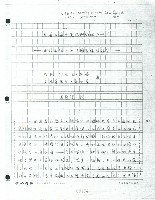 洪哲勝譯〈只有工廠才是咱們的據點嗎？〉手稿影本藏品圖，第1張