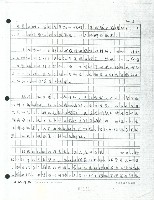 洪哲勝譯〈只有工廠才是咱們的據點嗎？〉手稿影本藏品圖，第8張