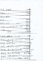 「1990新任執行委員」聯絡名冊藏品圖，第3張