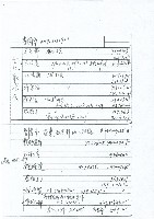 「1990新任執行委員」聯絡名冊藏品圖，第4張