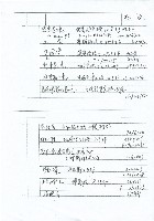 「1990新任執行委員」聯絡名冊藏品圖，第5張