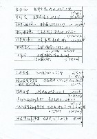 「1990新任執行委員」聯絡名冊藏品圖，第6張